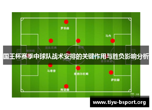 国王杯赛季中球队战术安排的关键作用与胜负影响分析