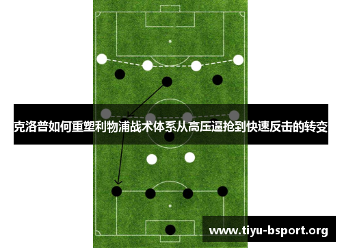 克洛普如何重塑利物浦战术体系从高压逼抢到快速反击的转变