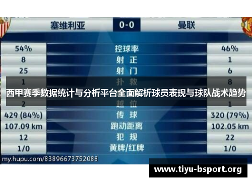 西甲赛季数据统计与分析平台全面解析球员表现与球队战术趋势