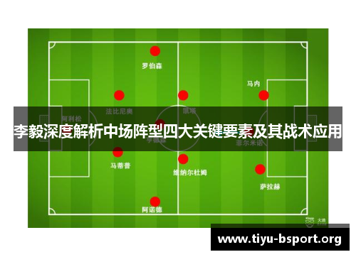 李毅深度解析中场阵型四大关键要素及其战术应用