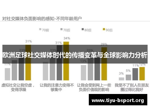 欧洲足球社交媒体时代的传播变革与全球影响力分析