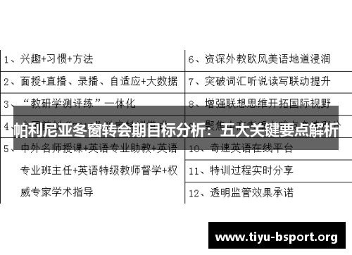 帕利尼亚冬窗转会期目标分析：五大关键要点解析