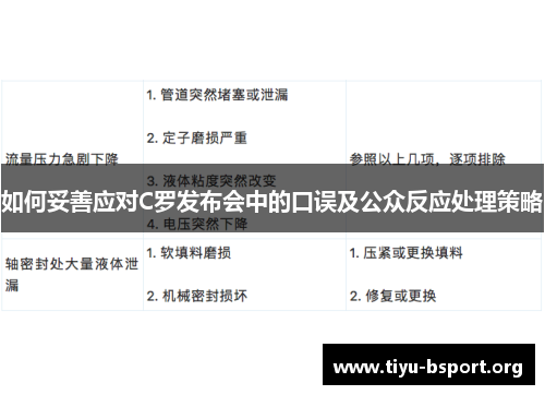 如何妥善应对C罗发布会中的口误及公众反应处理策略