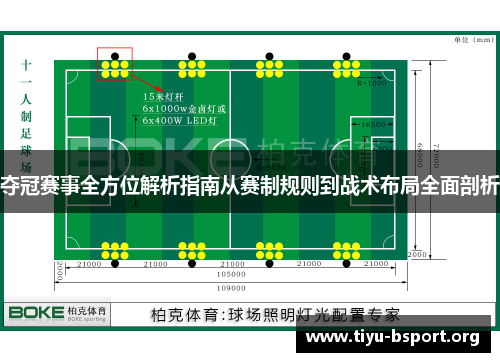 夺冠赛事全方位解析指南从赛制规则到战术布局全面剖析