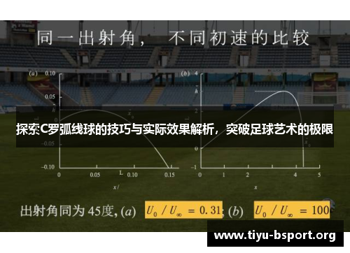 探索C罗弧线球的技巧与实际效果解析，突破足球艺术的极限