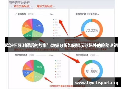 欧洲杯预测背后的故事与数据分析如何揭示球场外的隐秘逻辑
