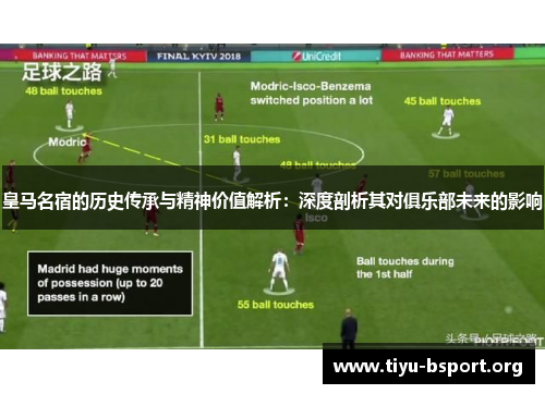 皇马名宿的历史传承与精神价值解析：深度剖析其对俱乐部未来的影响