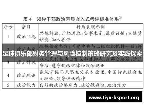 足球俱乐部财务管理与风险控制策略研究及实践探索