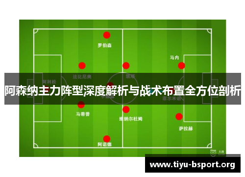 阿森纳主力阵型深度解析与战术布置全方位剖析 阿森纳主力阵型深度解析与战术布置全方位剖析