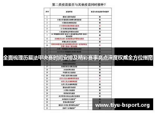 全面梳理历届法甲决赛时间安排及精彩赛事亮点深度权威全方位指南 全面梳理历届法甲决赛时间安排及精彩赛事亮点深度权威全方位指南