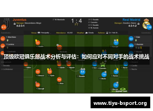 顶级欧冠俱乐部战术分析与评估：如何应对不同对手的战术挑战