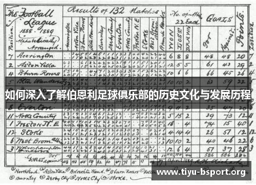 如何深入了解伯恩利足球俱乐部的历史文化与发展历程