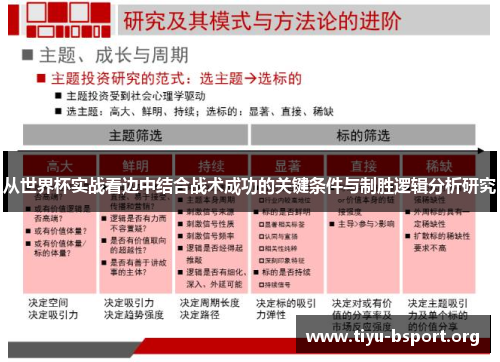 从世界杯实战看边中结合战术成功的关键条件与制胜逻辑分析研究
