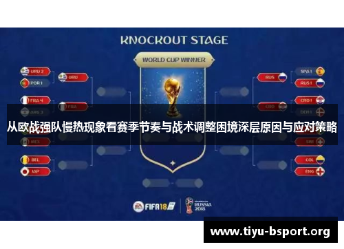 从欧战强队慢热现象看赛季节奏与战术调整困境深层原因与应对策略